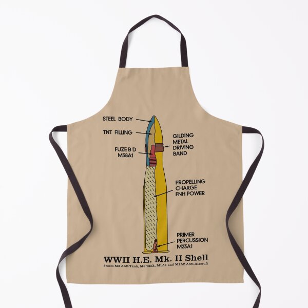Item preview, WW2 American High Explosive Shell Infographic Diagram designed and sold by MilitaryMart.