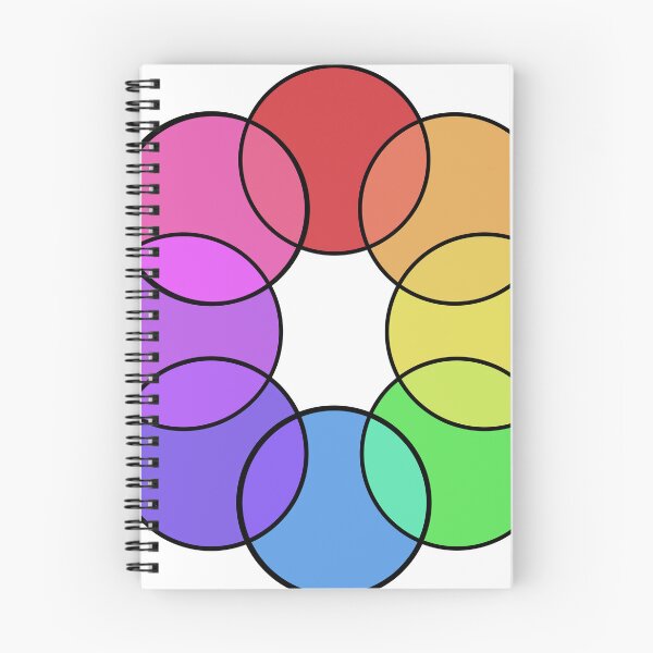 Item preview, Overlapping Rainbow designed and sold by Noobles-Sh0p.