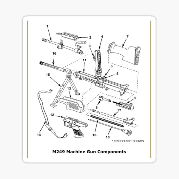 Jumpmaster Nomenclature Diagram