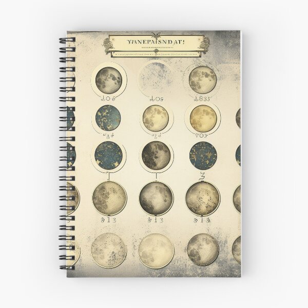 Item preview, Retro Moon Phase Tapestry - Celestial Cycle Panorama designed and sold by Silver Medal.
