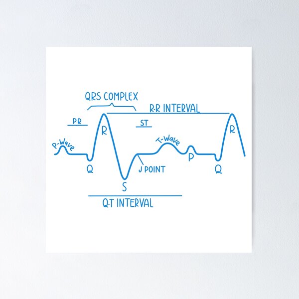 Item preview, Hand Drawn Normal Electrocardiogram ECG Blue designed and sold by SofiaSava01.
