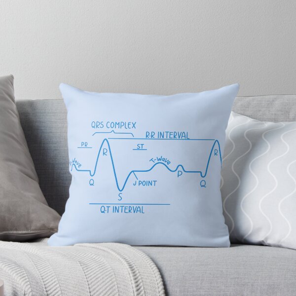 Item preview, Hand Drawn Normal Electrocardiogram ECG Blue designed and sold by SofiaSava01.
