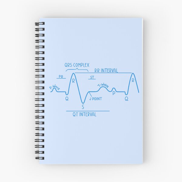 Item preview, Hand Drawn Normal Electrocardiogram ECG Blue designed and sold by SofiaSava01.
