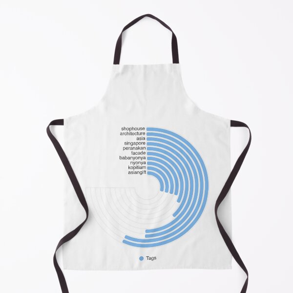 Item preview, Singapore, Keyword Cloud Graphic designed and sold by John Seaton Callahan.