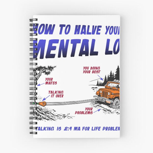 Item preview, Mental Load in 4x4s designed and sold by L2SFBC.