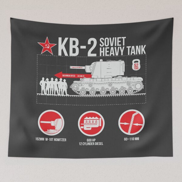 Item preview, Infographics with early KV-2 designed and sold by FAawRay.