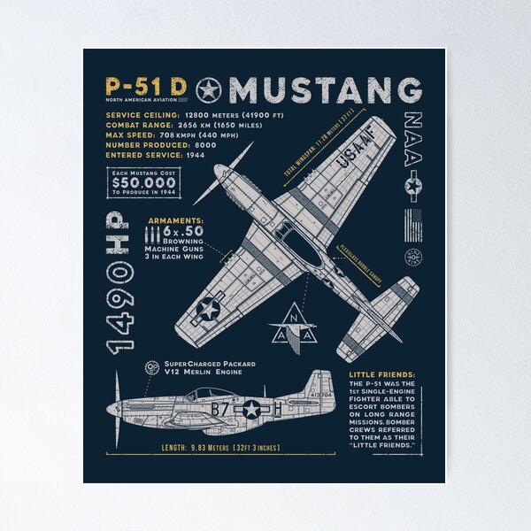Artikel-Vorschau von P-51 Mustang, designt und verkauft von 909 Apparel®.