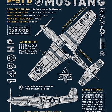 Artwork thumbnail, P-51 Mustang by 909 Apparel®