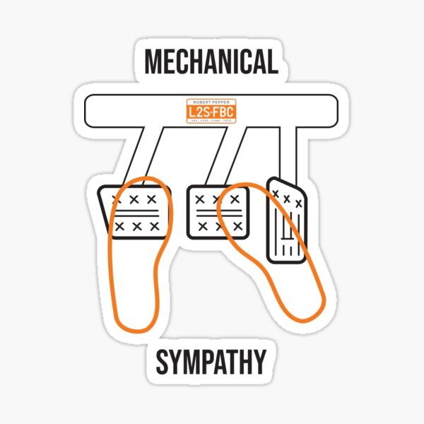Mechanical Sympathy - Heel & Toe Shifting Sticker