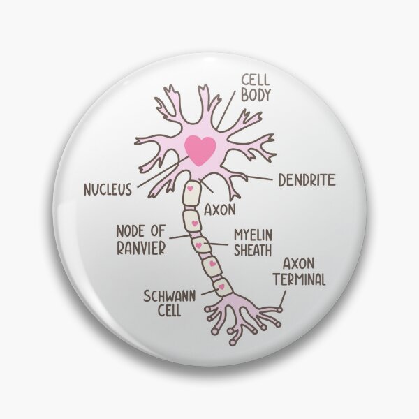 Item preview, Neuron Diagram Heart Pink Brown designed and sold by SofiaSava01.