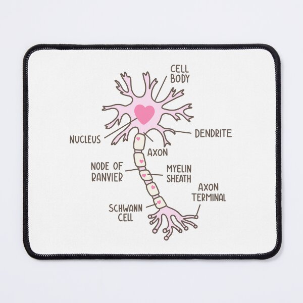 Item preview, Neuron Diagram Heart Pink Brown designed and sold by SofiaSava01.