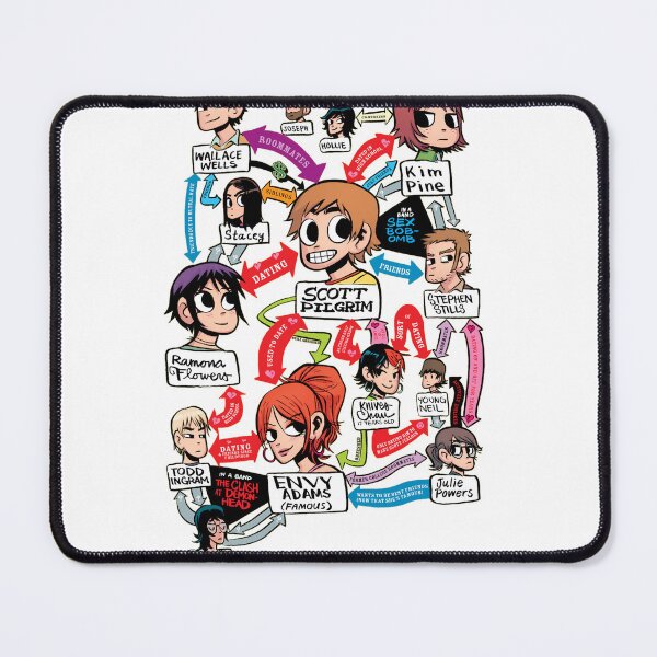 Item preview, Scott Pilgrim relationship map designed and sold by JessicaComplex.