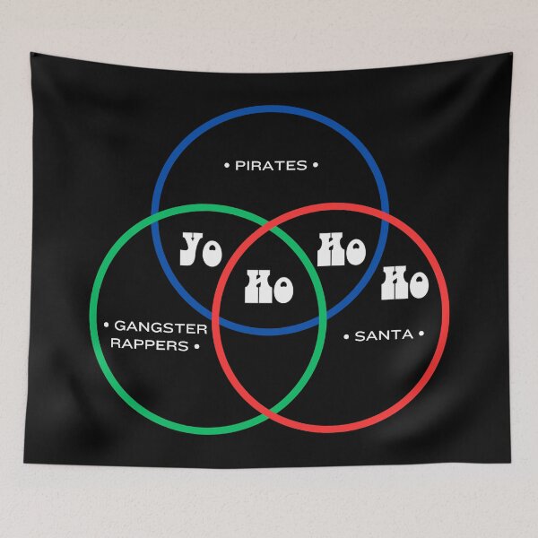 Item preview, Ho Ho Ho, SANTA, Pirates, Gangst** Rappers, Yo Ho Ho Ho designed and sold by Cerulean-Shop.