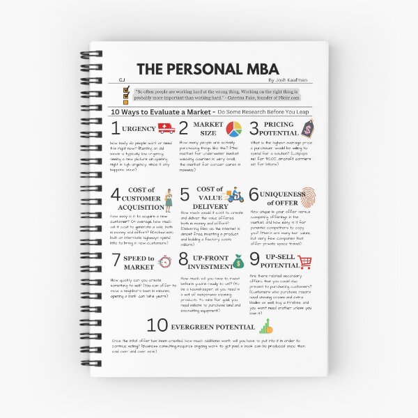 Item preview, The Personal MBA (Josh Kaufman) Visual Book Poster designed and sold by CharanjeetStore.