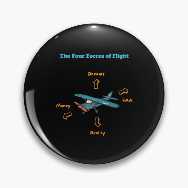 Item preview, The Four Forces of Flight | Aviation designed and sold by aeroaware.