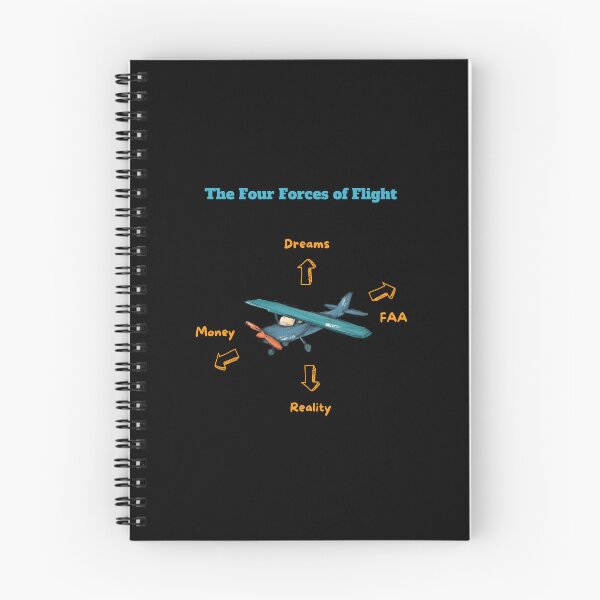 Item preview, The Four Forces of Flight | Aviation designed and sold by aeroaware.