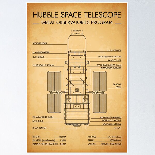 Item preview, Hubble Space Telescope Top View. Great Observatories Program (Aged Parchment) designed and sold by BGALAXY.