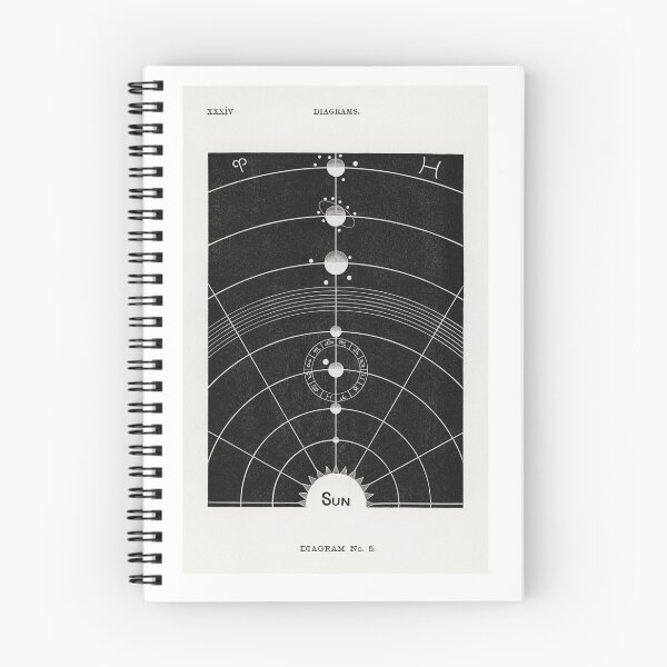 Item preview, SOLAR SYSTEM designed and sold by OLGASTARAPPAREL.