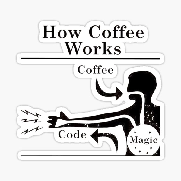 Item preview, Wie funktioniert Kaffee? Java Jolts und Code-Zauber: Das Mysterium der Software-Zauberei enträtseln designed and sold by 3ac-Arts.
