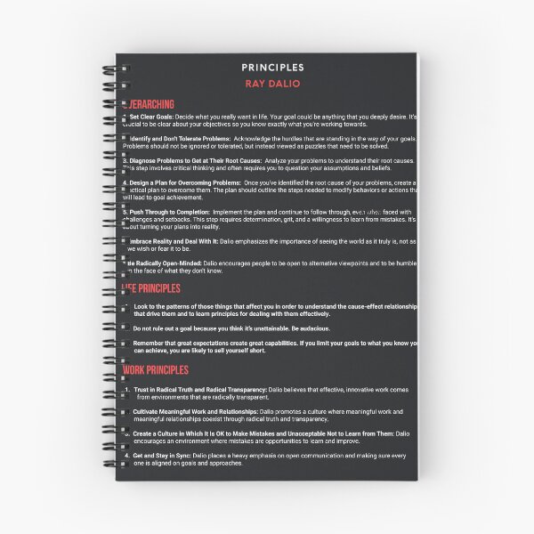 Item preview, Ray Dalio Principles Poster designed and sold by Michael Hyzy.