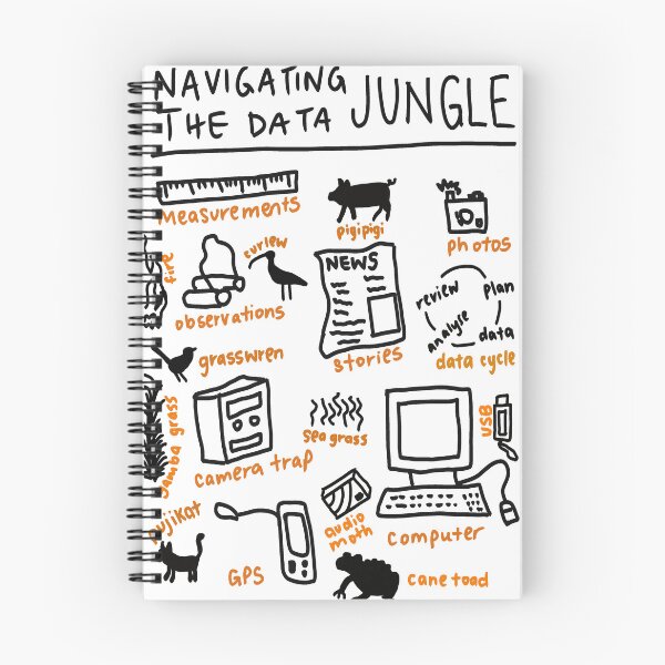 Item preview, Navigating the Data Jungle designed and sold by amandalilleyman.