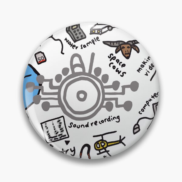 Item preview, Celebrating Digital Women Rangers and Researchers designed and sold by amandalilleyman.