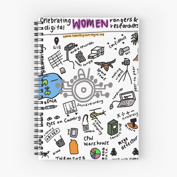 Item preview, Celebrating Digital Women Rangers and Researchers designed and sold by amandalilleyman.