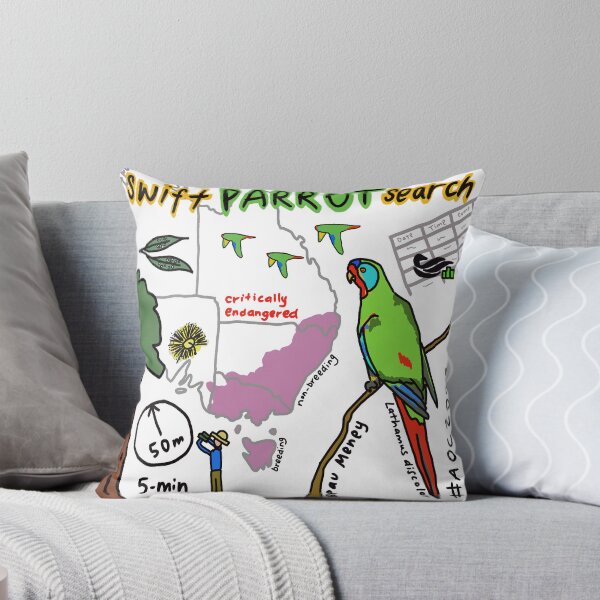 Item preview, Swift Parrot Search designed and sold by amandalilleyman.