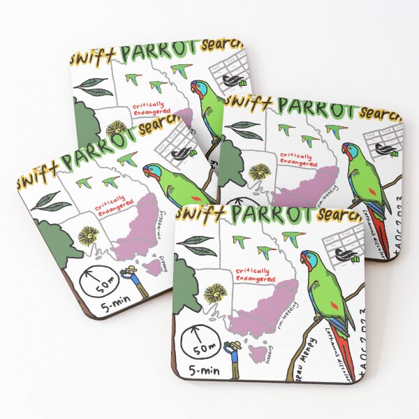 Item preview, Swift Parrot Search designed and sold by amandalilleyman.