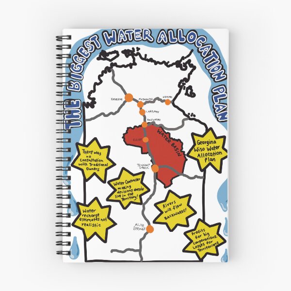 Item preview, The Biggest Water Allocation Plan designed and sold by amandalilleyman.