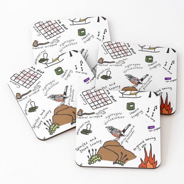 Item preview, Cross-cultural conservation of an endangered grasswren designed and sold by amandalilleyman.