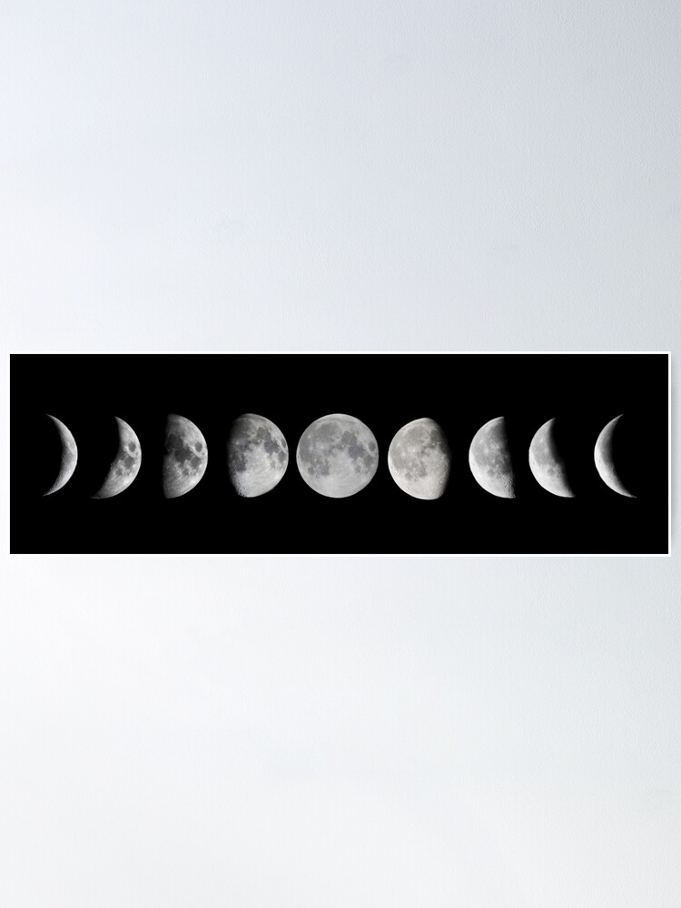 Alternate view of Moon phases Poster