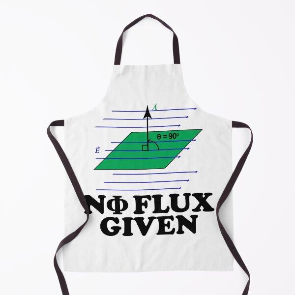 Item preview, 0 Flux Given designed and sold by ScienceCorner.