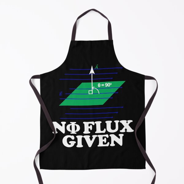 Item preview, 0 Flux Given designed and sold by ScienceCorner.