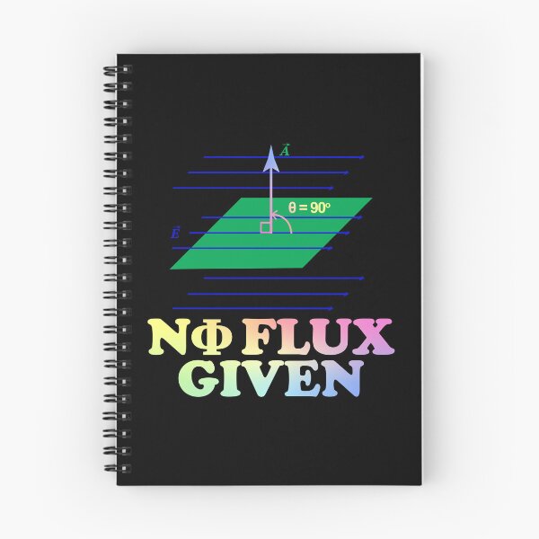 Item preview, 0 Flux Given designed and sold by ScienceCorner.