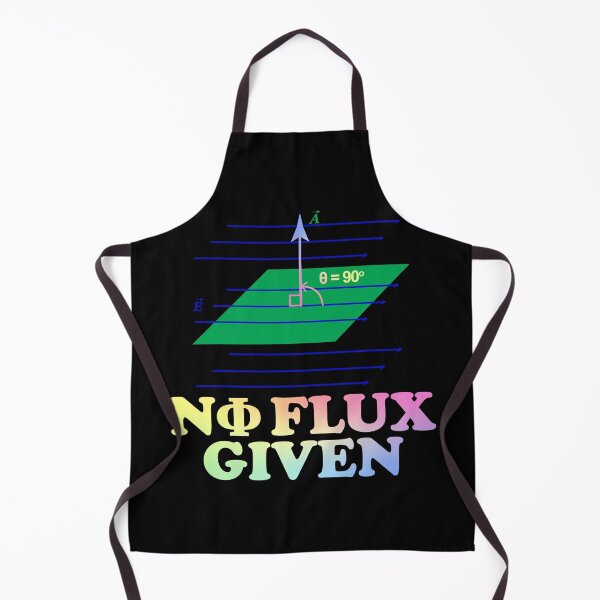 Item preview, 0 Flux Given designed and sold by ScienceCorner.