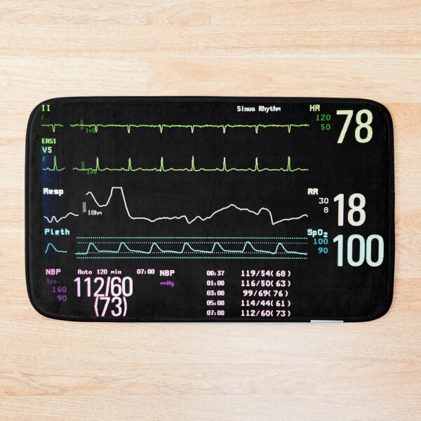 Item preview, ICU Monitor Screen with Heart Rate, Blood Pressure, Oxygen Saturation and Respiratory Rate Tracings designed and sold by Creative Endeavors ..
