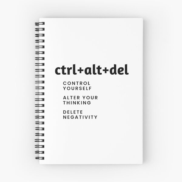 Item preview, Control, Alter and Delete designed and sold by InnovyaDesigns.