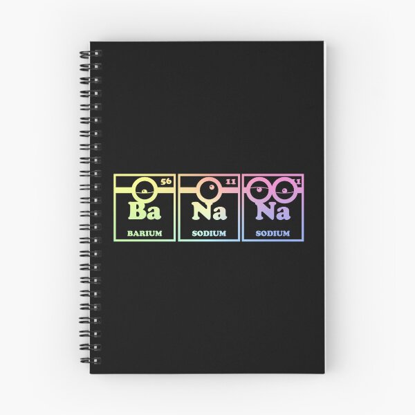 Item preview, Banana Periodic Table designed and sold by ScienceCorner.
