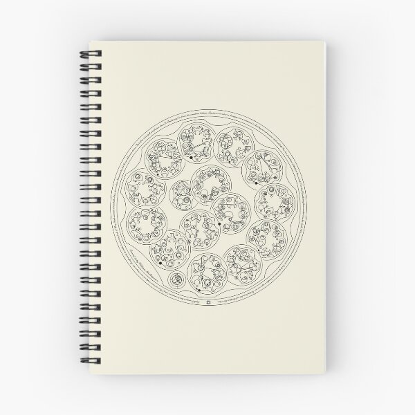 Item preview, Shakespeare's Sonnet 18 - Circular Gallifreyan designed and sold by TimeLady's Closet.