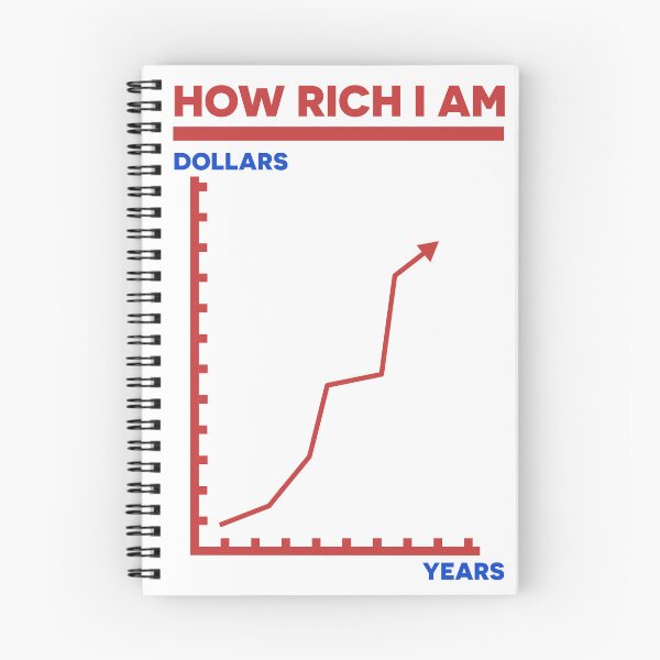Item preview, Monty Python "How Rich I Am" Poster designed and sold by hunkybazinga.