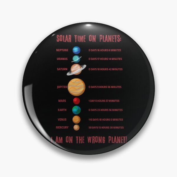 Item preview, Solar time on planets designed and sold by HarridanCreates.