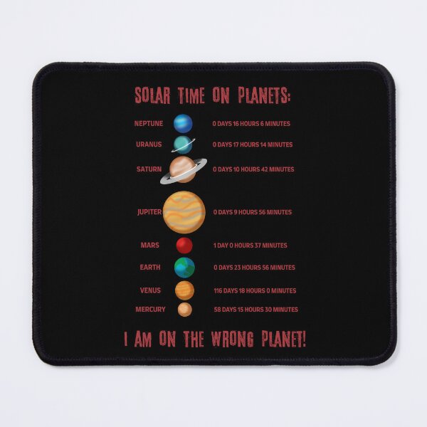 Item preview, Solar time on planets designed and sold by HarridanCreates.