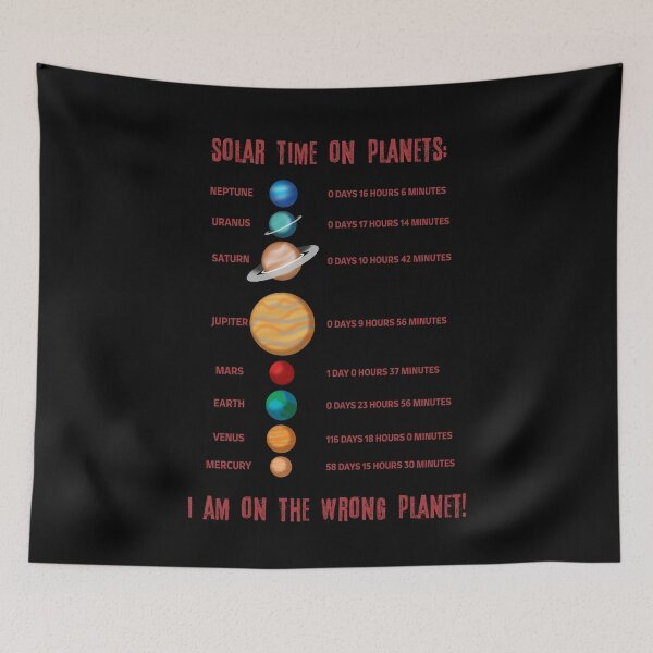 Item preview, Solar time on planets designed and sold by HarridanCreates.