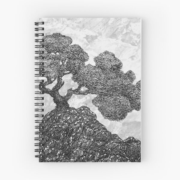 Item preview, aspiration and attainment designed and sold by Gerardo Segismundo.
