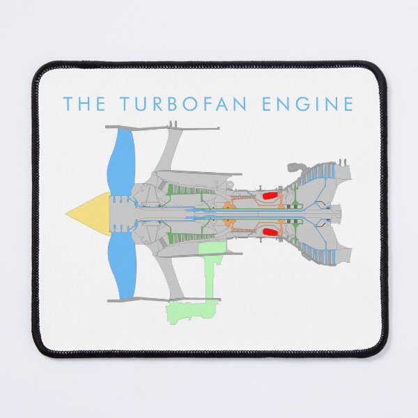 Item preview, The Turbofan Engine - Trent 1000 designed and sold by DontGiveaShirt.