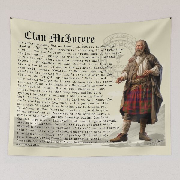 Item preview, Clan McIntyre Scottish Clan History  designed and sold by BagTown Clans.