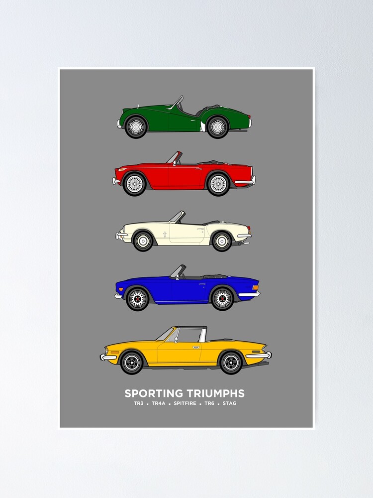 Sporting Triumphs Triumph Sports cars Classic Car Collection