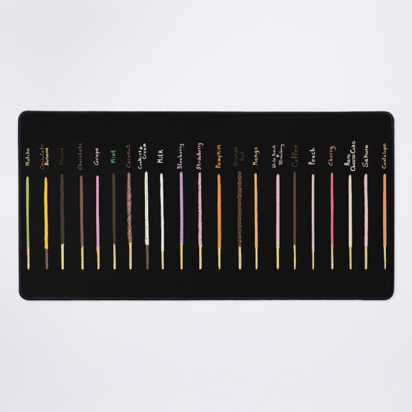 Item preview, The Great Pocky Roundup - labeled list of pocky flavors all over print designed and sold by Theokotos.