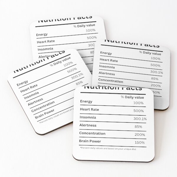 Item preview, Coffee Nutritional Facts  designed and sold by Amidesigns24.
